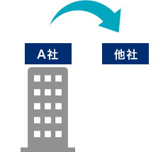 ドメインの転出