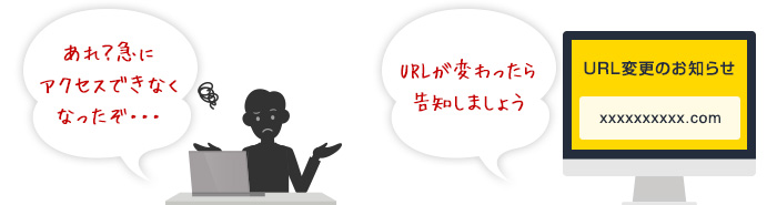 URL変更のお知らせ