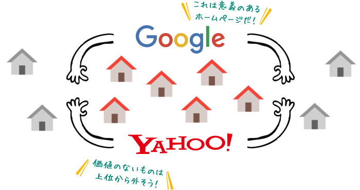 これは意義のあるHPだ！価値のないものは上位から外そう！